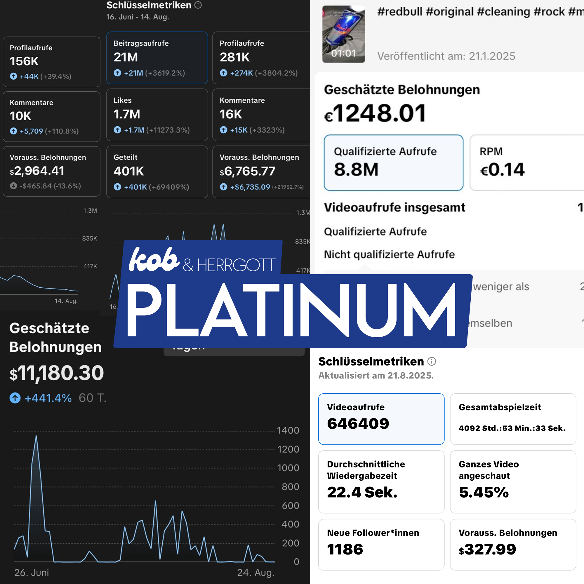 KOB & HERRGOTT Platinum
